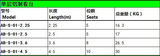 綠蛙標準型鋁制看臺