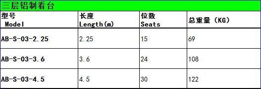 綠蛙標準型鋁制看臺