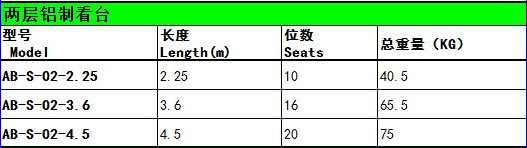 綠蛙標準型鋁制看臺